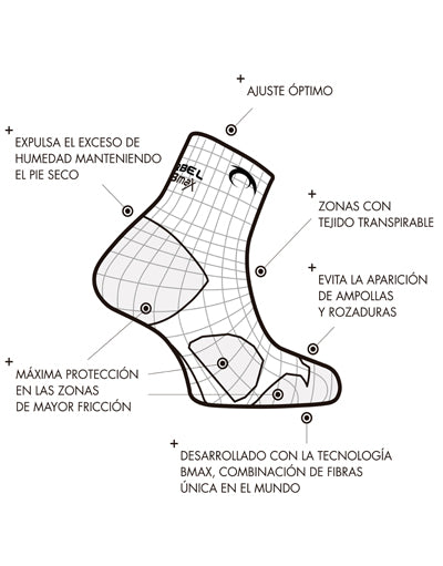 Calcetines Lurbel Desafío Toe Four