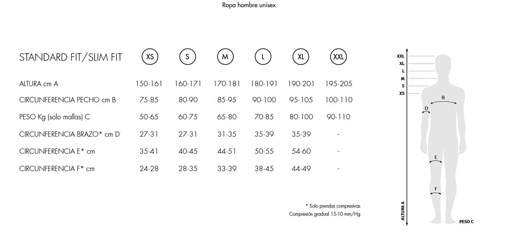 Sweat à capuche Lurbel Wave