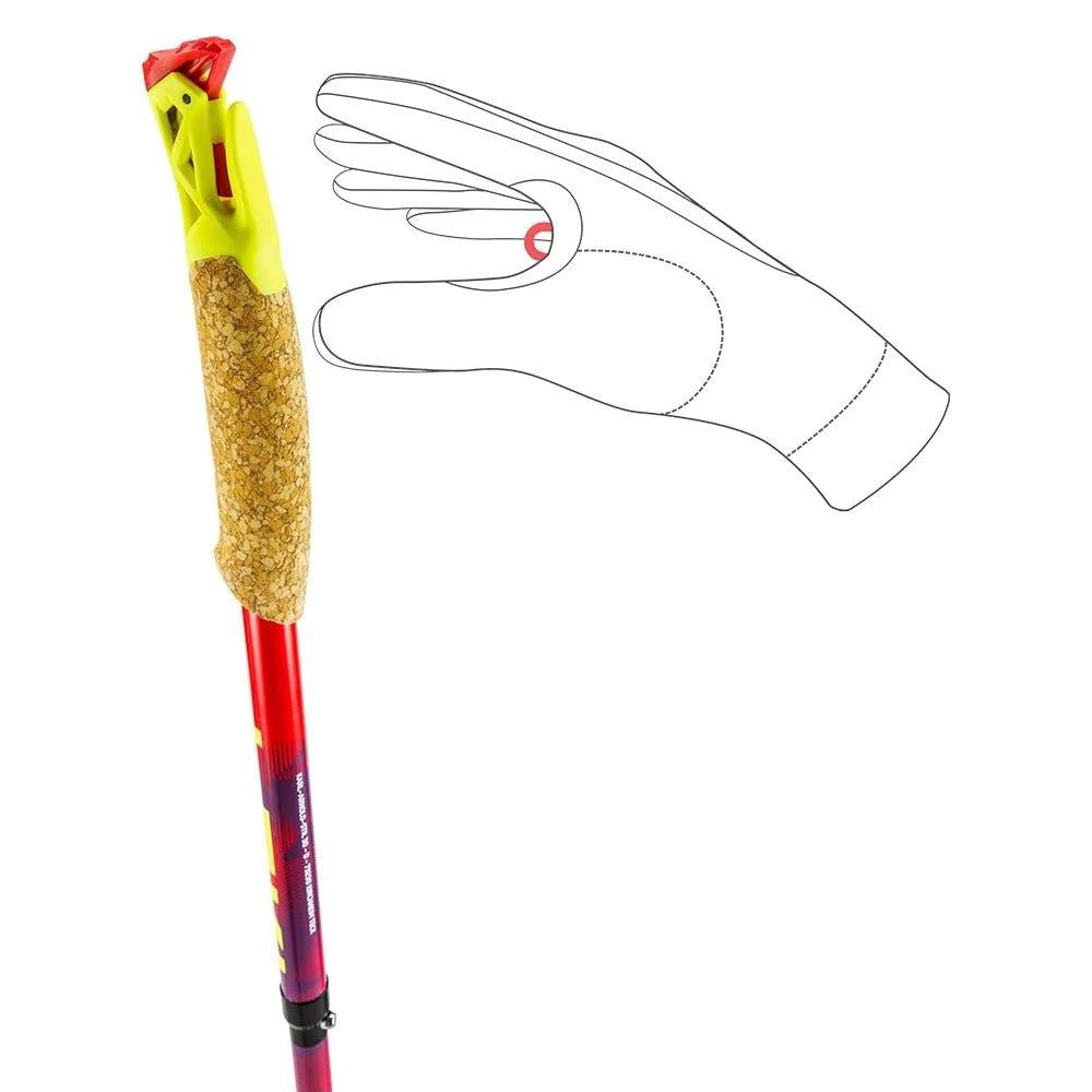 Diagrama del sistema de sujeción Trail Shark de los bastones Leki Ultratrail FX.One, ilustración de la posición de la mano en la empuñadura